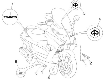 Πινακίδες και σήματα